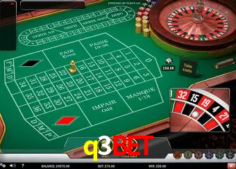 Descubra o Mundo do Cassino Online com q3bet